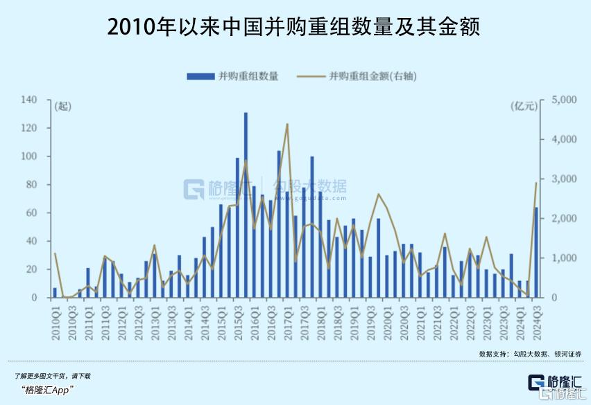 涨疯了！26天23板