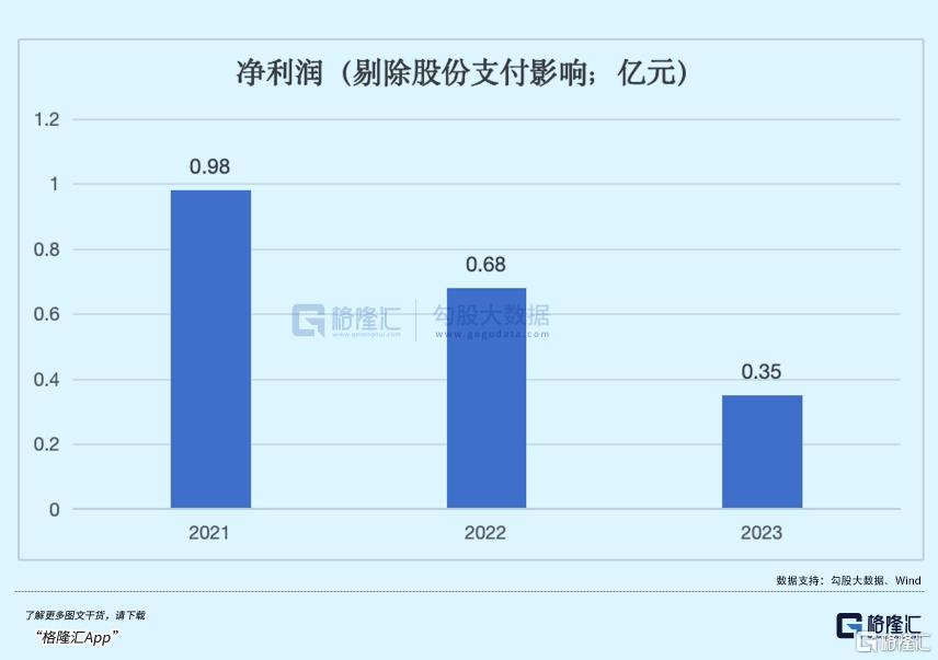 涨疯了！26天23板