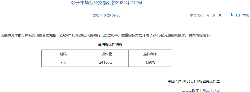 中国人民银行今日开展2416亿元7天期逆回购操作