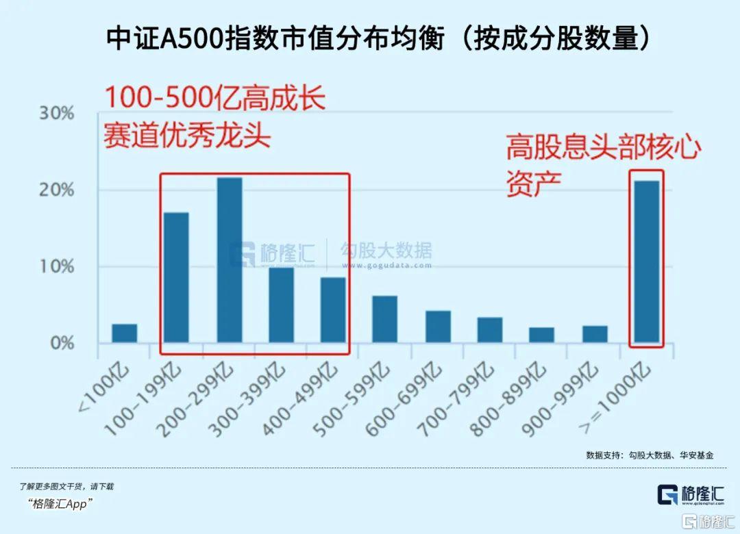 普通人怎么做，才能在股市更安稳赚到钱？