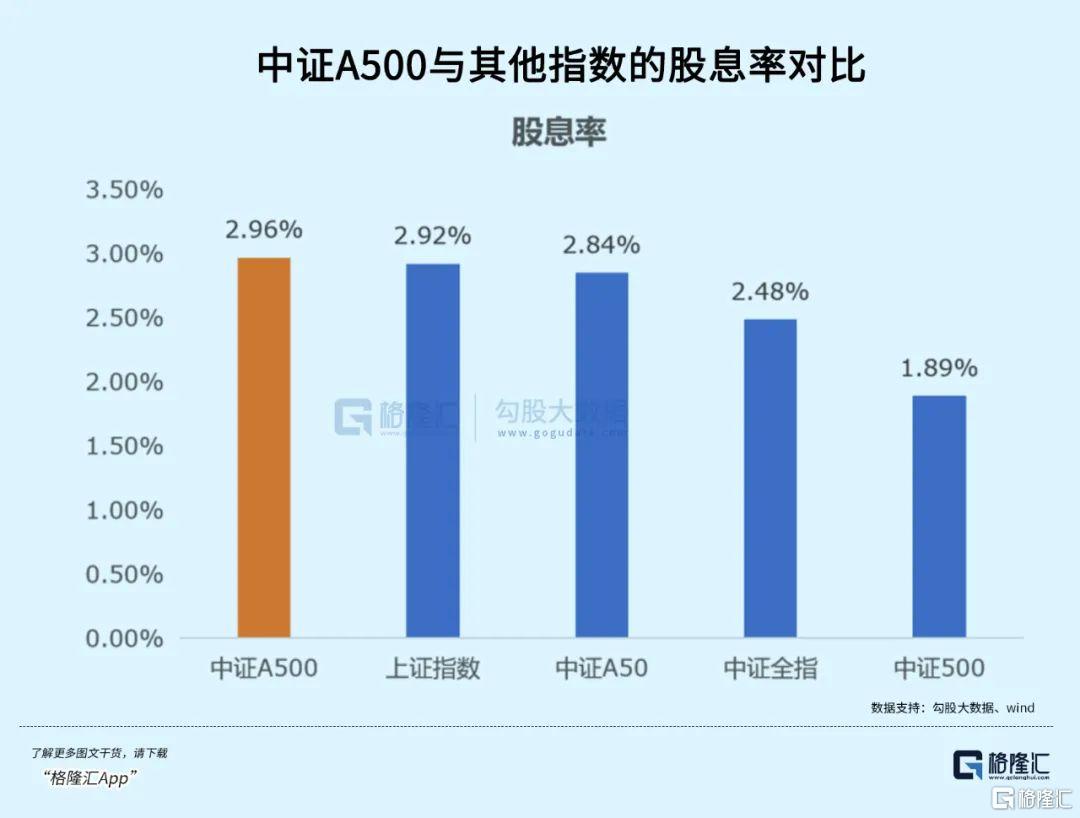 普通人怎么做，才能在股市更安稳赚到钱？