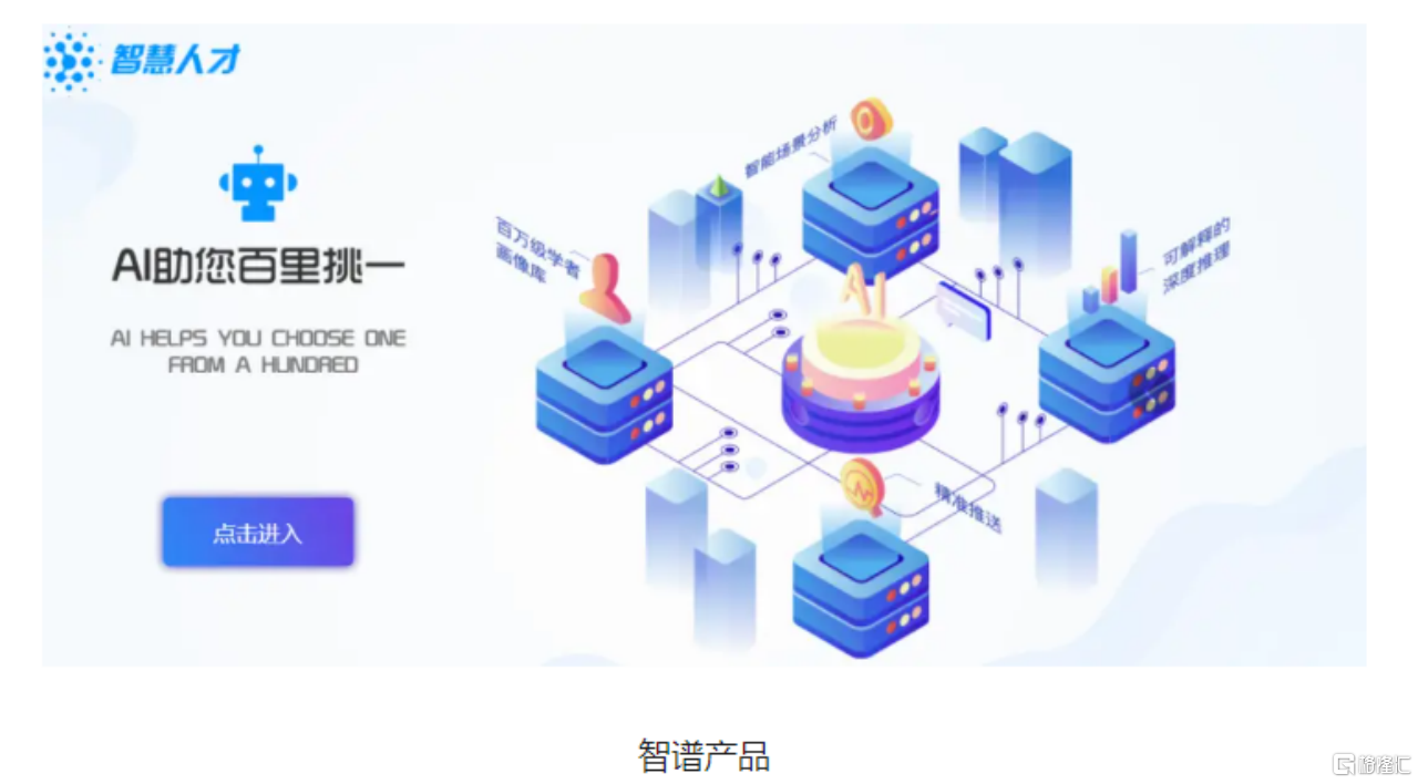 “AI+教育” 下一个行业风口来了？