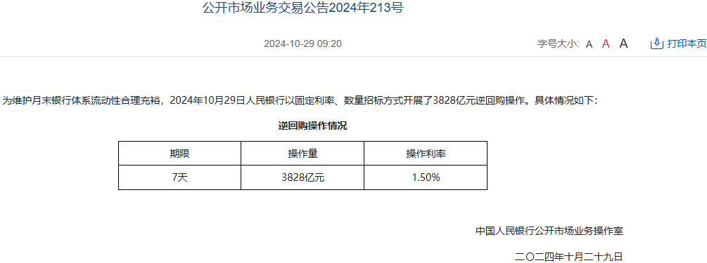 中国人民银行今日开展3828亿元7天期逆回购操作