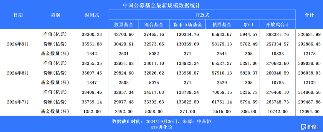 唯一收红！被资金买到限购！