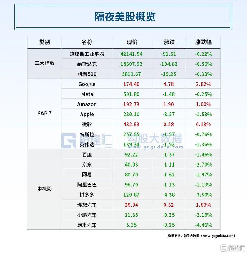 早报 (10.31）| 停火协议草案曝光！若签署，以军将在一周内从黎南部撤离；美AI大牛股崩跌超30%；英国拟加税400亿英镑