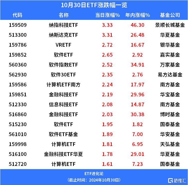 博弈激烈！资金面出现新变化。。