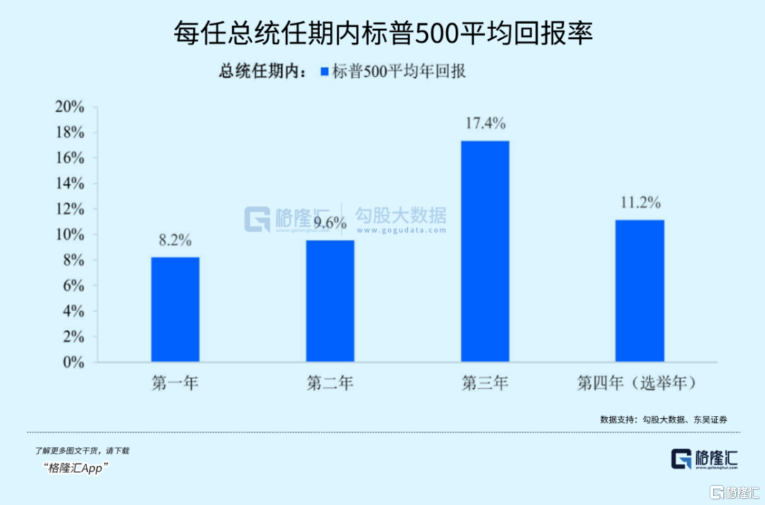 暴跌22%！“特朗普交易”熄火了？