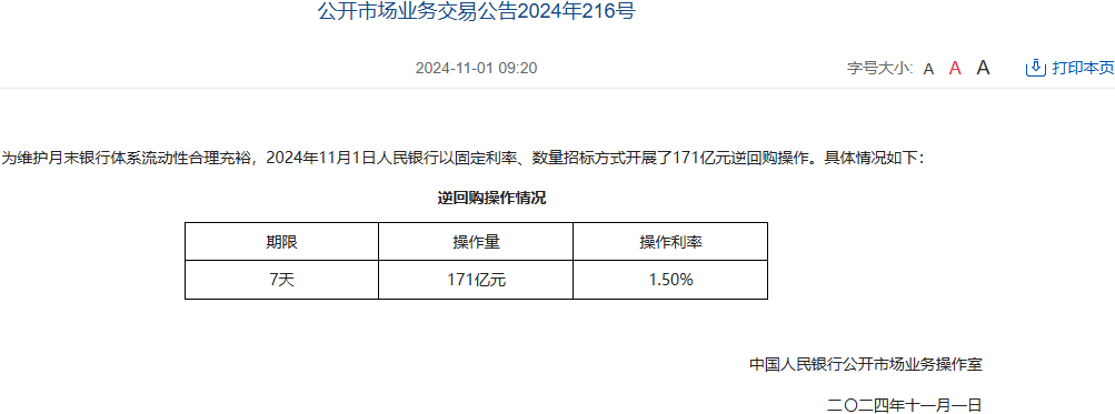 中国人民银行今日开展171亿元7天期逆回购操作