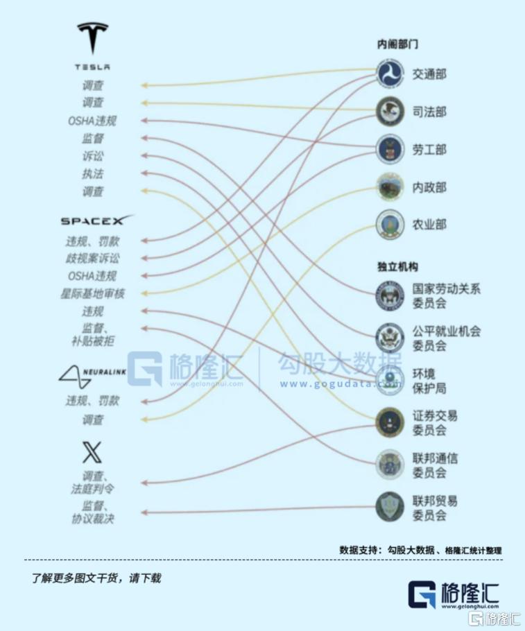 暴跌22%！“特朗普交易”熄火了？