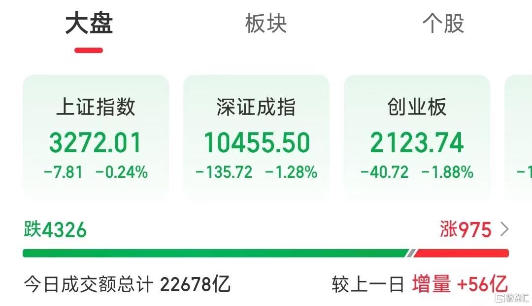 高位股批量跌停，资金踩踏出逃！新的抱团方向出现？