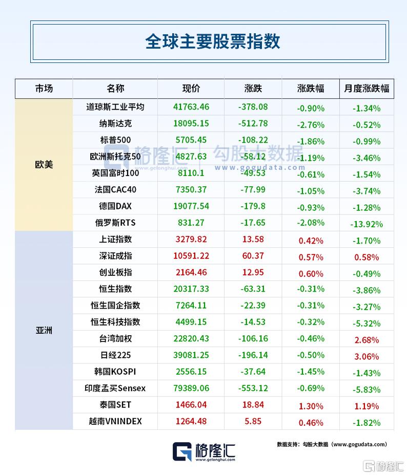 24小时环球政经要闻全览 | 11月1日