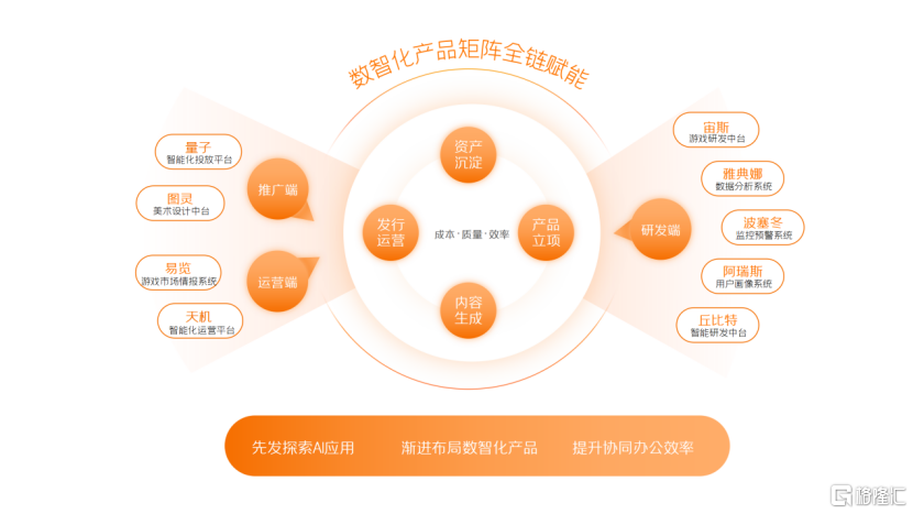 三七互娱（002555.SZ）基本面稳健+高股息，价值回归可期