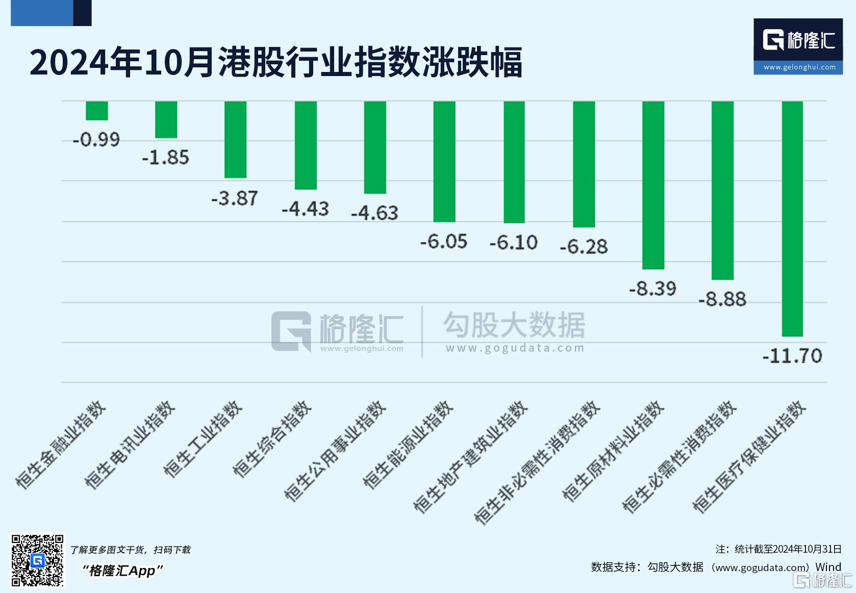 10月北证50牛冠全球！A股创多个历史之最，印度“牛市”熄火