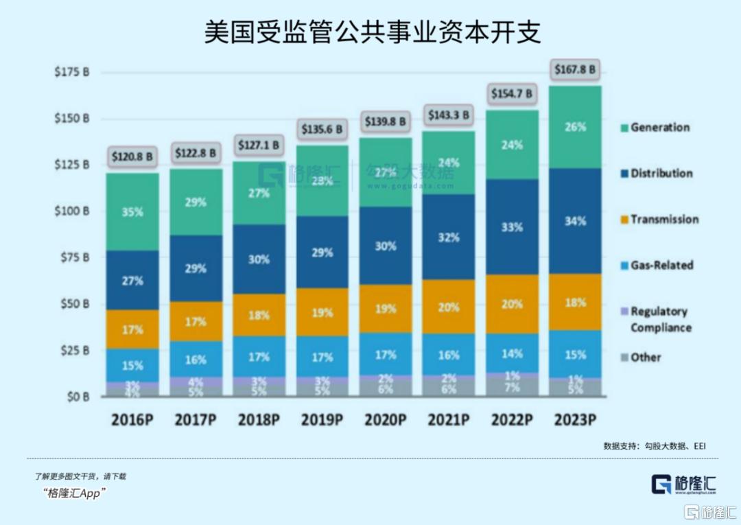 暴跌22%！“特朗普交易”熄火了？