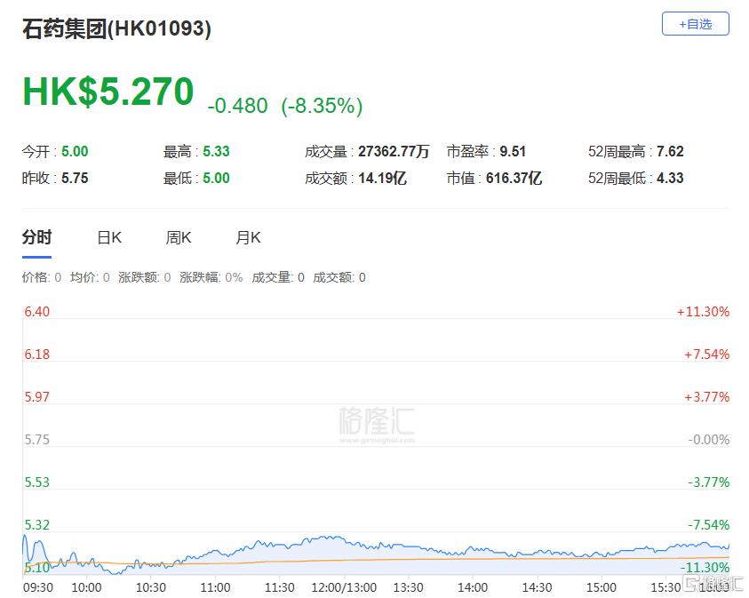 港股收评：恒指涨0.93%，稀土概念强势，半导体股走低