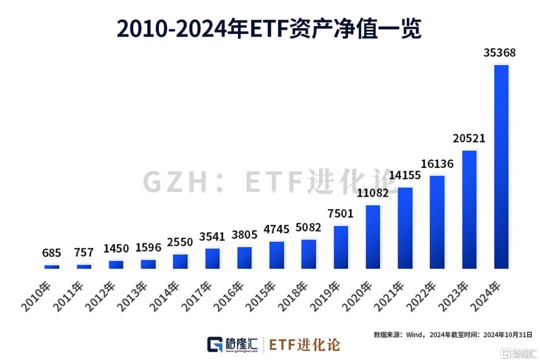 太猛了！资金史诗级涌入