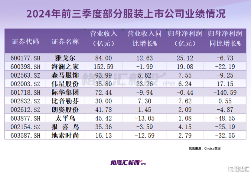 服装上市公司日播时尚重组入局锂电，复牌后涨停！