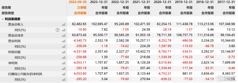 服装上市公司日播时尚重组入局锂电，复牌后涨停！