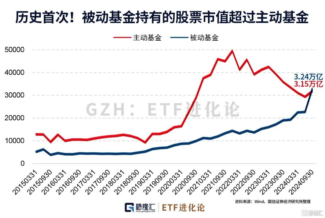 太猛了！资金史诗级涌入