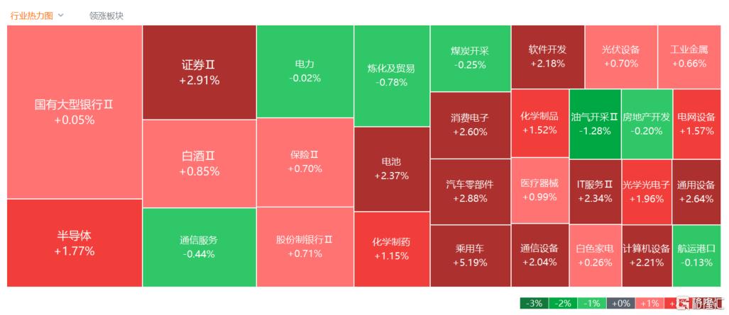 A股反攻来袭，人民币狂拉近500点，发生了什么？