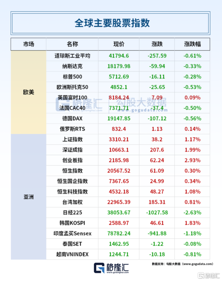 24小时环球政经要闻全览 | 11月5日