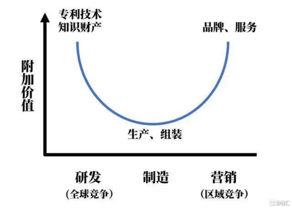 中国智驾IPO竞逐：地平线赴港上市，佑驾创新或成下一个焦点