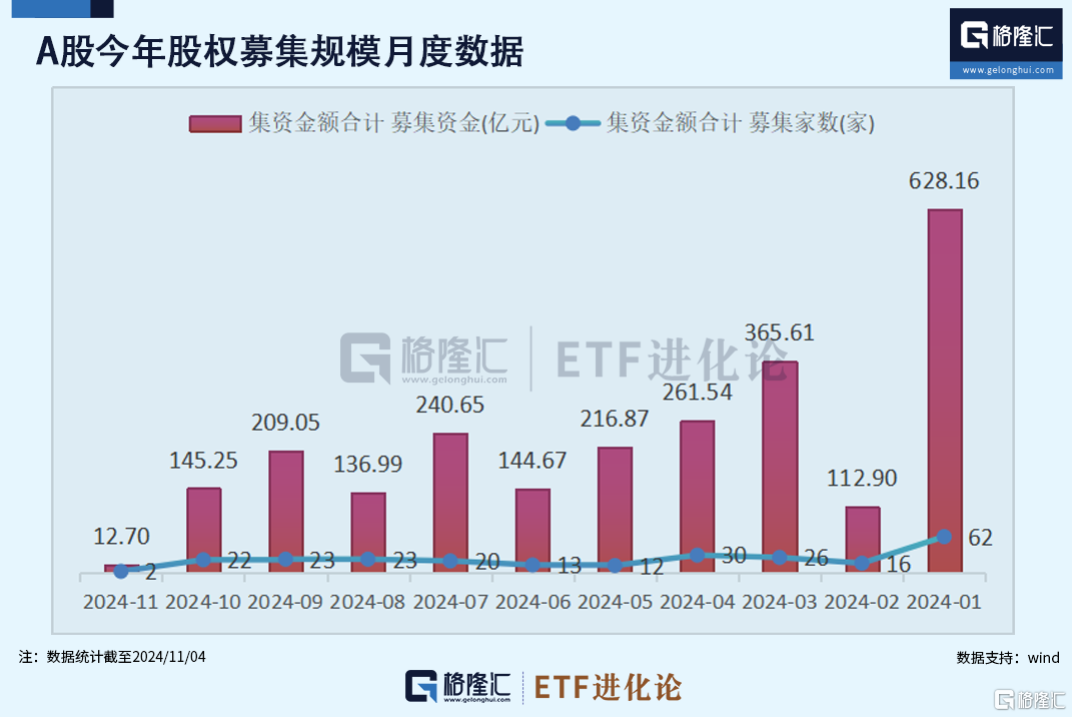 历史性反超！惊人的转变发生了