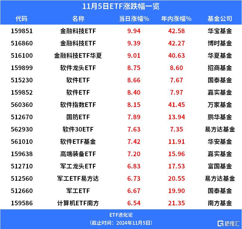 历史性反超！惊人的转变发生了