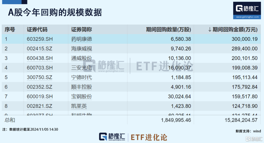 历史性反超！惊人的转变发生了