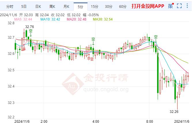 以色列内阁现