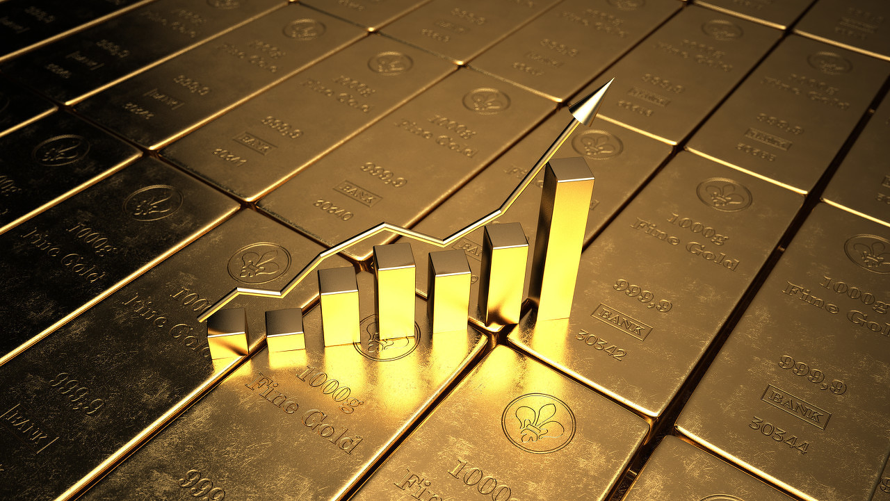 黃金技術(shù)前景分析：黃金突然一波急跌