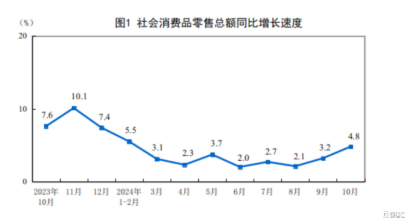 “一手托两家”，京东(JD.US／9618.HK)“成长飞轮”加速转动
