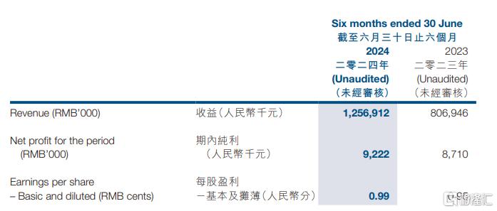 大崩盘！港股又现闪崩个股，暴跌近90%！