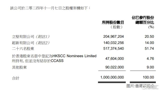 大崩盘！港股又现闪崩个股，暴跌近90%！