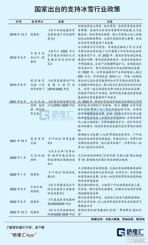 两年涨8倍!冷门赛道大爆发