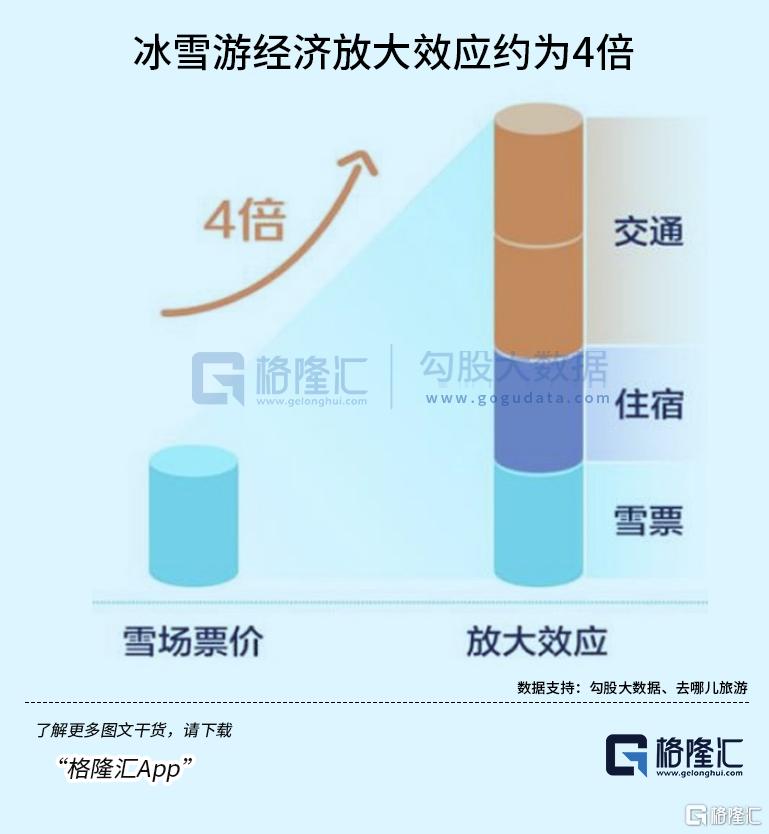 两年涨8倍!冷门赛道大爆发