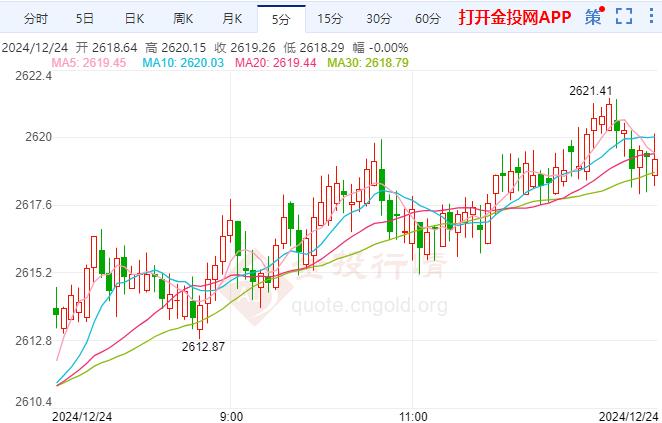 现货白银价格上涨 日本政府担忧日元贬值