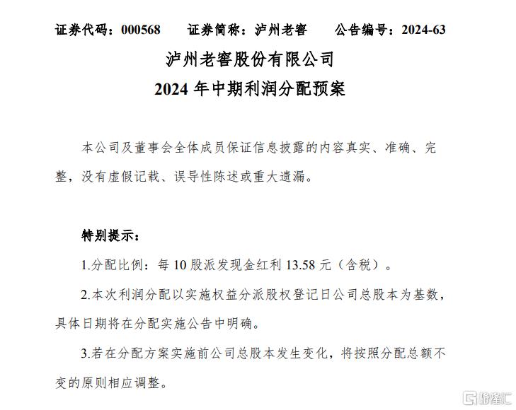 白酒巨头高比例分红,能否带动行业走出泥潭?