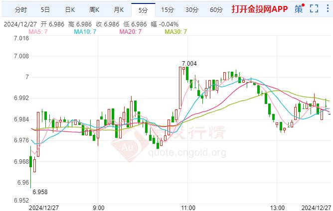 纸白银价格区间波动 今年德国破产企业大增