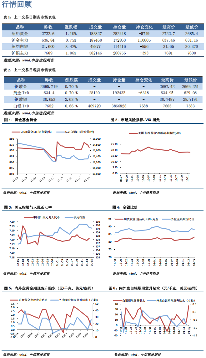 日抛的平均价格是多少,日抛正常价格