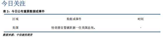 美元偏强运行 贵金属小幅回落