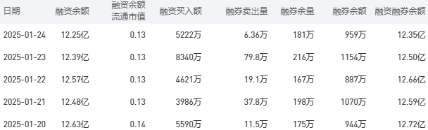 中国银行今日股价：1月27日收盘上涨2.64%