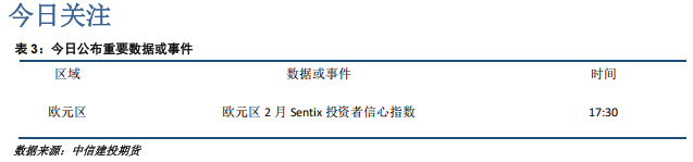 美国非农就业好坏参半 贵金属涨势或有放缓的可能