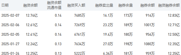 中国银行今日股价：2月10日收盘下跌0.19%