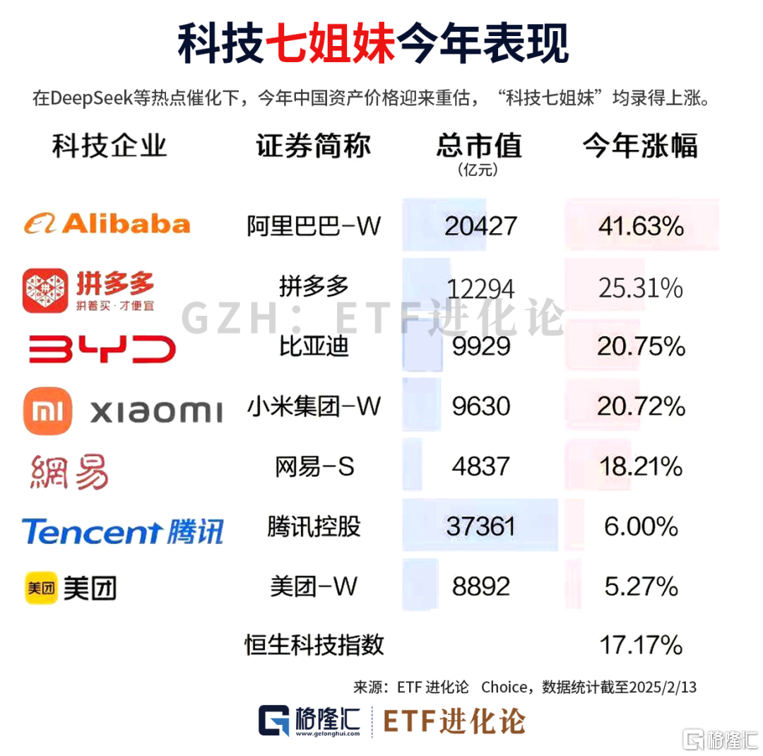 彻底引爆!涨得头晕目眩