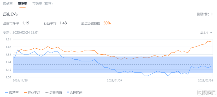 医美狂飙50%+,创新药管线收获在即,解码四环医药(0460.HK)的双增长极逻辑