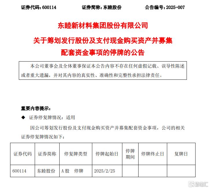 近15个交易日涨超43%!东睦股份筹划购买资产,今日起停牌