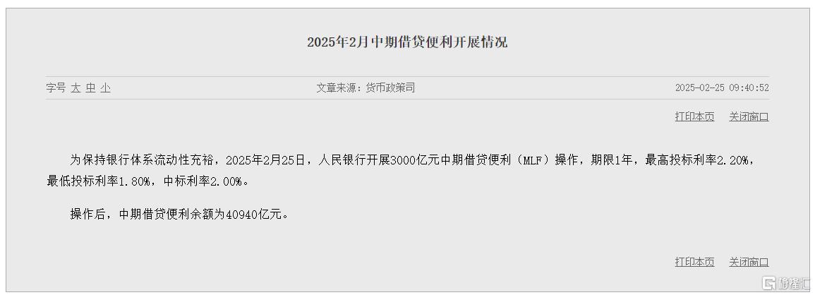 央行2月缩量续作3000亿元MLF,降息窗口或在一季度末?