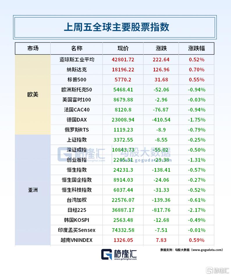 24小时环球政经要闻全览 | 3月10日