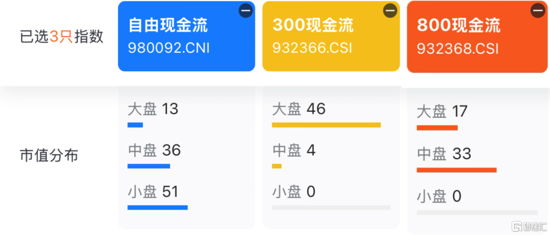 全球资金涌动，这个策略彻底爆了！